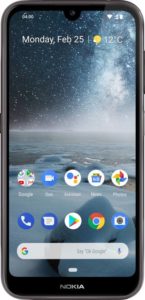 Best Smartphones Under INR 12,000