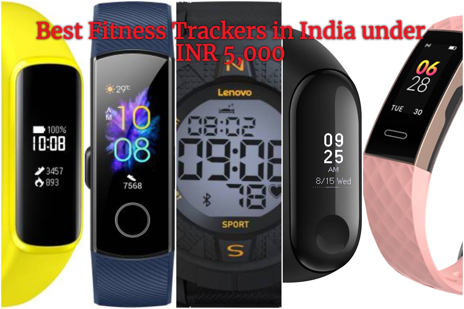 Best Fitness Trackers in India under INR 5,000